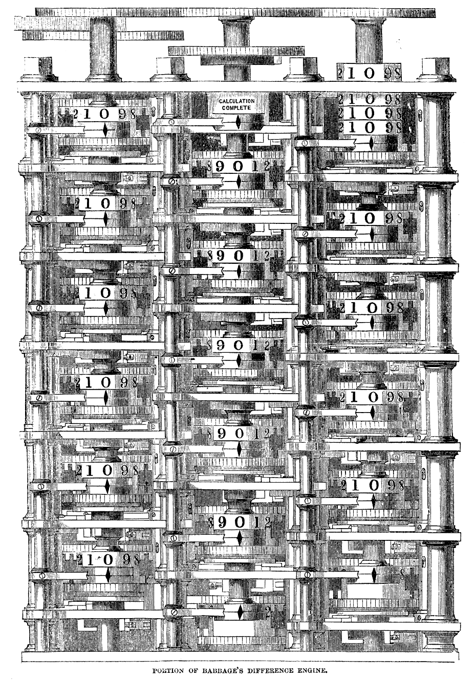 The Difference Engine — a period illustration of the machine designed to end hand-computed errors