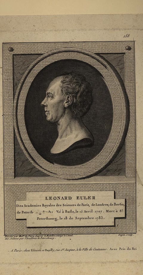 Leonhard Euler — engraving by Dupin after a medallion, published by Esnauts et Rapilly, Paris (Smithsonian Libraries, public domain)