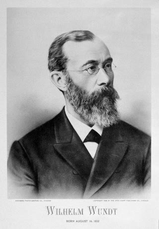 Wilhelm Wundt (1832–1920), founder of the first psychology laboratory — the moment learning became an experimental science. Wellcome Collection (Public Domain Mark).