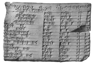 Plimpton 322 — a Babylonian tablet of Pythagorean triples, a thousand years before Pythagoras (public domain)