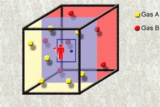 Maxwell's demon at his trapdoor — the thought experiment that took 115 years to defeat, defeated not by catching him cheating but by pricing his memory (public domain).