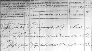 The removal report of 10 June 1799 — nearly all that survives of the record of his death