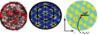 Grid-cell firing fields — the periodic, hexagonal spatial code in the entorhinal cortex. Read as VSA: a sparse, high-dimensional position representation, robust by construction (Hafting, Fyhn, Molden & Moser, CC BY 4.0).